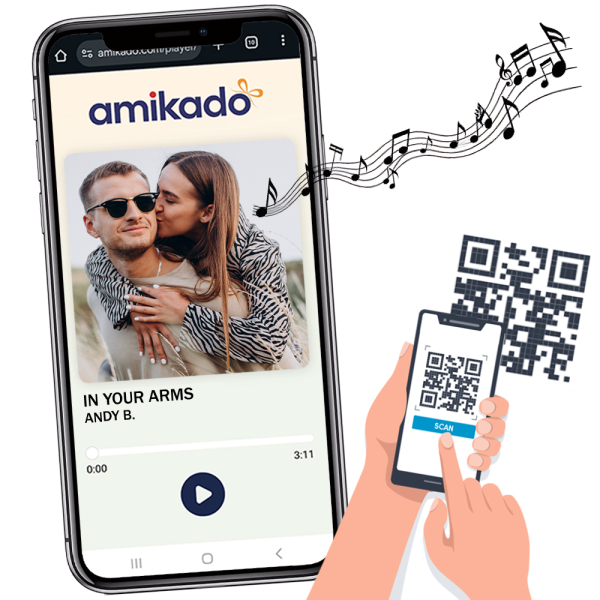 Personlig sang på digitalt medium Personlig sang på digitalt medium